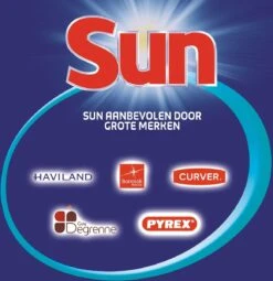 SUN® Sun Classic Normaal Vaatwaspoeder - 6 X 80 Wasbeurten - Voordeelverpakking -Afwas Benodigdheden Winkel 1162x1200