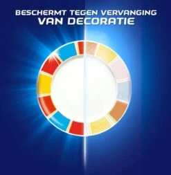 Finish Glans Protector Vaatwasmiddel - 300 Wasbeurten - 6 Stuks -Afwas Benodigdheden Winkel 1173x1200 1