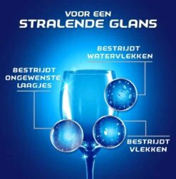 Finish Glansspoelmiddel Rinse & Shine - 480 Afwasbeurten - 3x 800 Ml -Afwas Benodigdheden Winkel 1176x1200 3