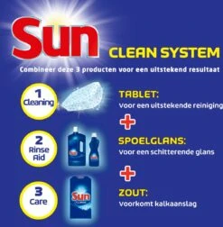 SUN® Sun Vaatwastabletten Classic - 105 Stuks - Voordeelverpakking -Afwas Benodigdheden Winkel 1177x1200 1