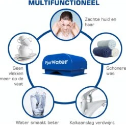 PjurWater Professionele Waterontharder Magnetisch Waterverzachter Magneet Waterontkalker Water Filter 12 PjurWater Professionele Waterontharder Magnetisch Waterverzachter Magneet Waterontkalker Water Filter -Afwas Benodigdheden Winkel 1200x1190