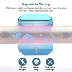 KIMO DIRECT Waterontharder Met 6 Teststrips - Waterontharder - Huishouden Tot 6 Personen - Waterfilter - 7500 Gauss - Blauw -Afwas Benodigdheden Winkel 1200x1199 1