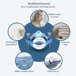 KIMO DIRECT Waterontharder Met 6 Teststrips - Waterontharder - Huishouden Tot 6 Personen - Waterfilter - 7500 Gauss - Blauw -Afwas Benodigdheden Winkel 1200x1200 16
