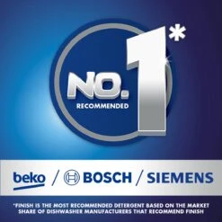 Finish Quantum Ultimate Infinity Shine Vaatwastabletten - 80 Capsules -Afwas Benodigdheden Winkel 1200x1200 183