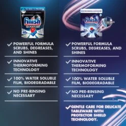 Finish Quantum Ultimate Infinity Shine Vaatwastabletten - 80 Capsules -Afwas Benodigdheden Winkel 1200x1200 185