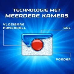 Finish Quantum Ultimate Active Blue Regular Vaatwastabletten - 60 Tabs 12 Finish Quantum Ultimate Active Blue Regular Vaatwastabletten - 60 Tabs -Afwas Benodigdheden Winkel 1200x1200 237