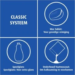 SUN® Sun Vaatwastabletten Classic - 105 Stuks - Voordeelverpakking -Afwas Benodigdheden Winkel 1200x1200 274