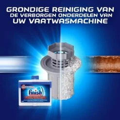 Finish Integrale Machinereiniger Regular Vaatwasser - 4x 250 ML - Voordeelverpakking 13 Finish Integrale Machinereiniger Regular Vaatwasser - 4x 250 ML - Voordeelverpakking -Afwas Benodigdheden Winkel 1200x1200 356