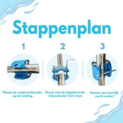 Ease Electronicz Magnetische Waterontharder 15.000 Gauss - Waterverzachter - Waterontharder Magneet - Waterontkalker - Antikalk Magneet 10 Ease Electronicz Magnetische Waterontharder 15.000 Gauss - Waterverzachter - Waterontharder Magneet - Waterontkalker - Antikalk Magneet -Afwas Benodigdheden Winkel 1200x1200 43