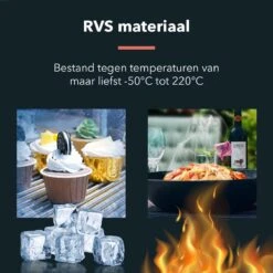 HYP. Afdruiprek Voor Afwas RVS - Pannen Rooster Hittebestendig - Afdruiprooster - Pannenonderzetter - Afkoelrooster - Camping - Rolmat -Afwas Benodigdheden Winkel 1200x1200 430