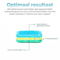Mapache Vaatwastabletten 500 Stuks - 3 Laags - Voordeelverpakking -Afwas Benodigdheden Winkel 1200x1200 88