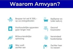 Waterontharder Magneet Voor Waterleiding - Magnetische Waterontharder - Waterverzachter - Waterontharder Waterleiding - Ontkalker - Ontharder 4000 - Waterontkalker - Antikalk Magneet - Waterontharders - Kalk - Douche Filter -Afwas Benodigdheden Winkel 1200x808